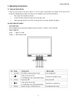 Preview for 6 page of AOC 171S+ Service Manual