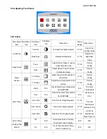 Preview for 7 page of AOC 171S+ Service Manual