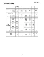 Preview for 13 page of AOC 171S+ Service Manual