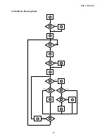 Preview for 17 page of AOC 171S+ Service Manual