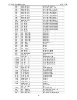 Preview for 39 page of AOC 172V Service Manual