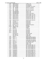 Preview for 40 page of AOC 172V Service Manual