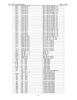 Preview for 41 page of AOC 172V Service Manual