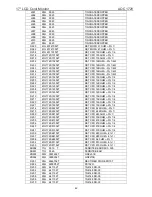 Preview for 42 page of AOC 172V Service Manual