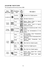 Предварительный просмотр 12 страницы AOC 173P User Manual