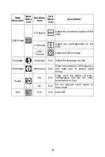 Preview for 13 page of AOC 173P User Manual