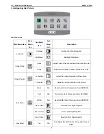 Preview for 7 page of AOC 177sa Service Manual