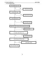 Preview for 38 page of AOC 177sa Service Manual