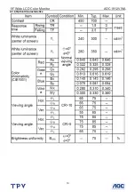 Предварительный просмотр 13 страницы AOC 1912VWA Service Manual