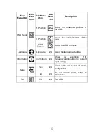 Preview for 14 page of AOC 193FWK User Manual