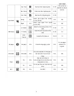 Preview for 8 page of AOC 193P+ Service Manual