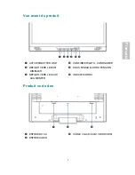 Preview for 18 page of AOC 197Sa-1 User Manual