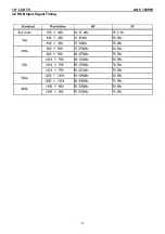 Предварительный просмотр 17 страницы AOC 198PW Service Manual