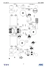 Предварительный просмотр 32 страницы AOC 198PW Service Manual