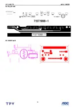 Предварительный просмотр 36 страницы AOC 198PW Service Manual