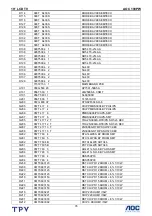 Предварительный просмотр 76 страницы AOC 198PW Service Manual