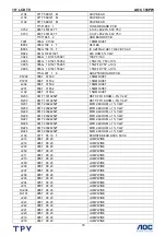 Предварительный просмотр 79 страницы AOC 198PW Service Manual