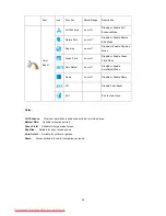 Preview for 24 page of AOC 2036Sa User Manual