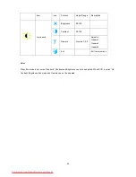 Предварительный просмотр 26 страницы AOC 2036Sa User Manual