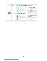 Предварительный просмотр 28 страницы AOC 2036Sa User Manual