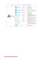 Preview for 30 page of AOC 2036Sa User Manual