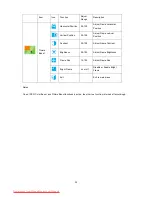 Preview for 32 page of AOC 2036Sa User Manual