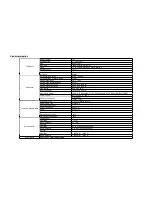 Preview for 16 page of AOC 210V User Manual