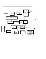 Предварительный просмотр 21 страницы AOC 2116Sw Service Manual