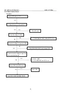 Предварительный просмотр 38 страницы AOC 2116Sw Service Manual