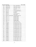 Preview for 45 page of AOC 2116Sw Service Manual