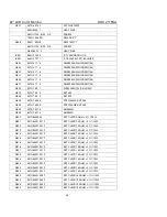 Preview for 50 page of AOC 2116Sw Service Manual