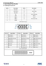 Preview for 11 page of AOC 212Va Service Manual