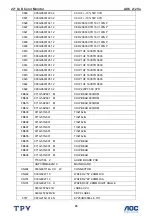 Preview for 45 page of AOC 212Va Service Manual