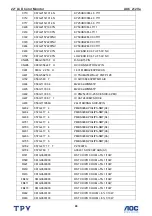 Preview for 46 page of AOC 212Va Service Manual