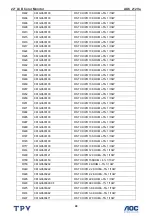 Preview for 48 page of AOC 212Va Service Manual