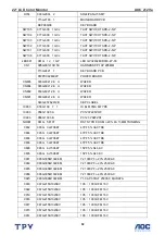 Preview for 52 page of AOC 212Va Service Manual