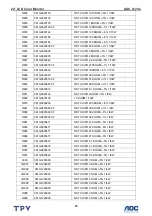 Preview for 55 page of AOC 212Va Service Manual