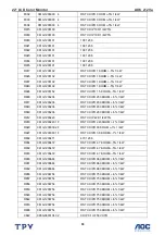 Preview for 56 page of AOC 212Va Service Manual