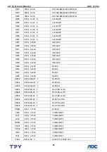 Preview for 58 page of AOC 212Va Service Manual