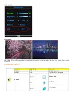 Preview for 12 page of AOC 2230Fa User Manual