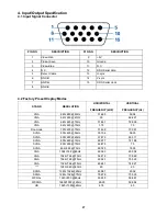 Preview for 27 page of AOC 2236Swa Service Manual