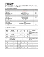 Preview for 28 page of AOC 2236Swa Service Manual