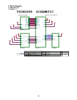 Preview for 30 page of AOC 2236Swa Service Manual