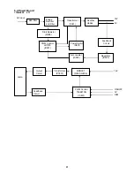 Preview for 31 page of AOC 2236Swa Service Manual