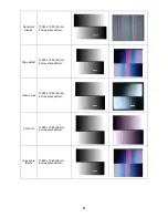 Preview for 51 page of AOC 2236Swa Service Manual