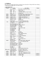 Preview for 68 page of AOC 2236Swa Service Manual