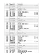 Preview for 69 page of AOC 2236Swa Service Manual