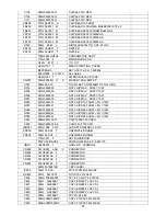 Preview for 72 page of AOC 2236Swa Service Manual