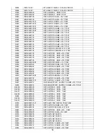 Preview for 74 page of AOC 2236Swa Service Manual