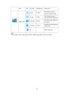 Предварительный просмотр 28 страницы AOC 2236VW User Manual